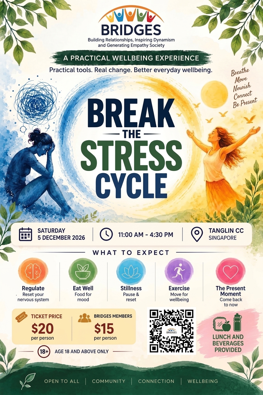 Break the Stress Cycle event poster