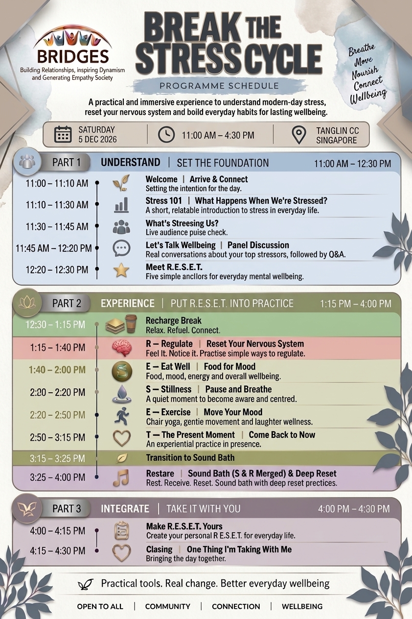 Break the Stress Cycle event schedule